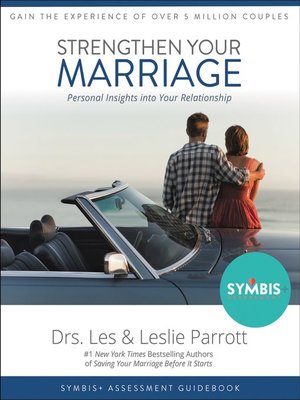 cover image of Strengthen Your Marriage